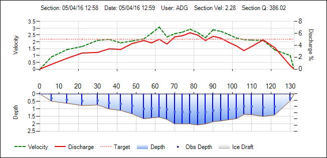 APPSampleOutput1Chart