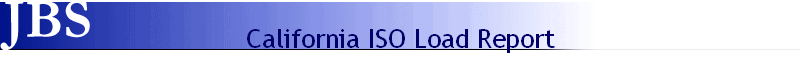 California ISO Load Report