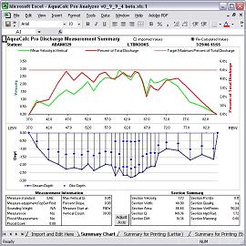 AnalyzerGraphSmaller02
