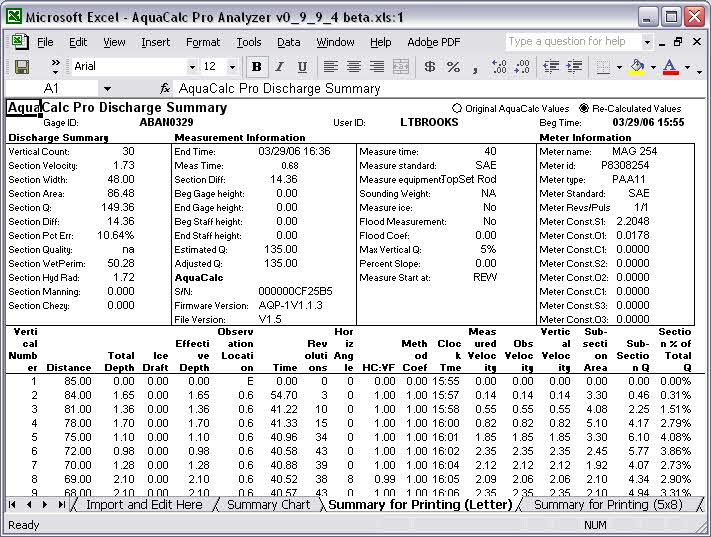 Analyzer Report