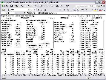 Analyzer Report02